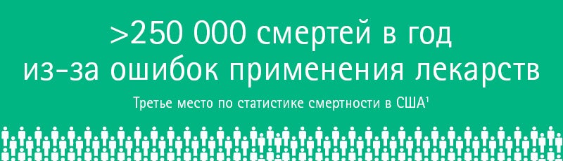 >250 000 смертей в год из-за медицинских ошибок