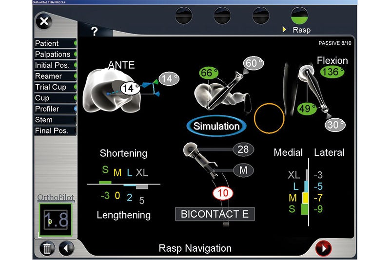 Rasp Navigation