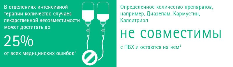 In the ICU environment DRUG INCOMPATIBILITIES can contribute to up-to 25% of MEDICATION ERRORS. A certain number of drugs, such as Diazepam, Carmustine or Calcitriol are not compatible with material and adhere to it.