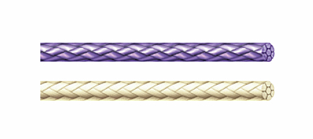 Novosyn® braided thread